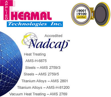 Applied Thermal Technologies Inc.